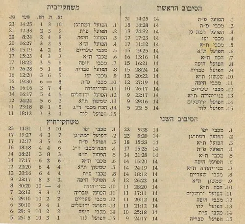 tavla1964_2