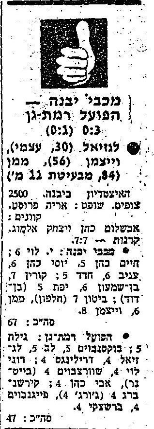 yavne81-2